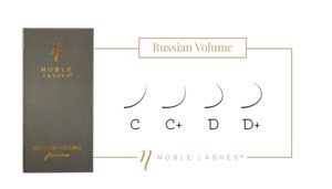 RZĘSY RUSSIAN VOLUME