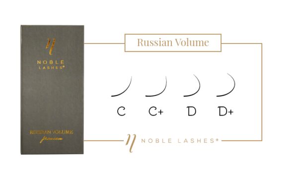 RZĘSY RUSSIAN VOLUME