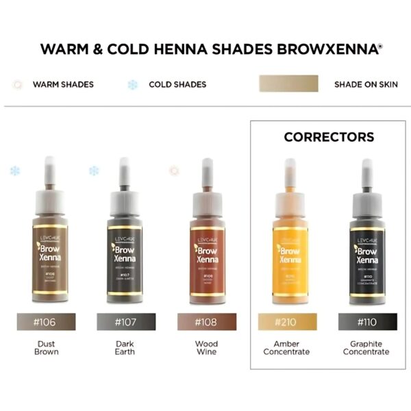 103 Rich Taupe Henna Pudrowa do Brwi z Bazą Hialuronową – Zestaw BrowXenna