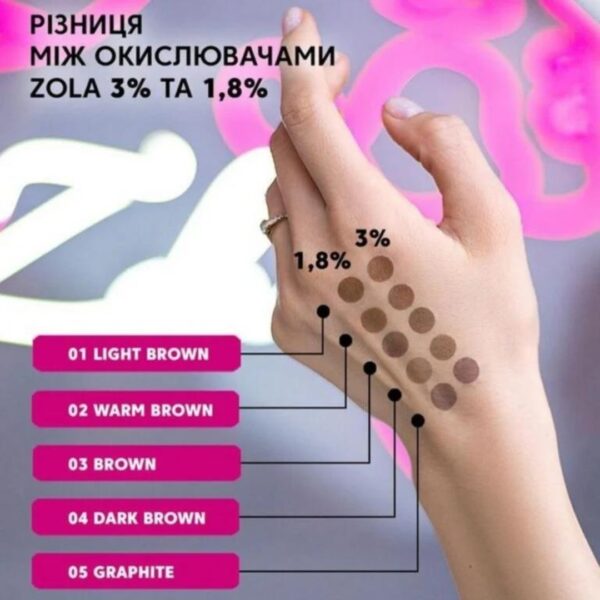 Farba do Koloryzacji Brwi Brow Tint 15ml Zola