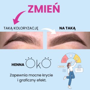 Henna Pudrowa do Farbowania Brwi OKO Power Powder — 10g | Mocne Krycie i Naturalny Efekt