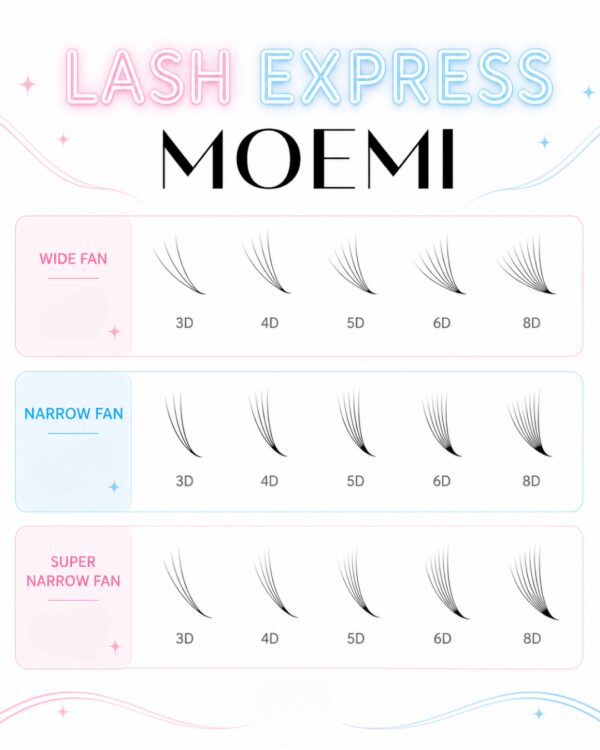Gotowe Kępki do Przedłużania Rzęs 6D SUPER NARROW LASH EXPRESS Moemi