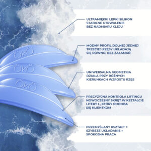 Wałki do laminacji rzęs Ocean OKO Lash&Brow - Zestaw 4 pary