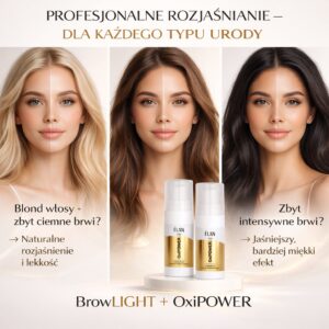ELAN BrowLIGHT + OxiPOWER System Rozjaśniania Brwi – Profesjonalne Rozjaśnianie, Naturalny Efekt, Precyzyjna Kontrola Koloru